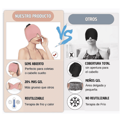 Gorro de Gel Antimigraña / Llévate 2 por el precio de uno